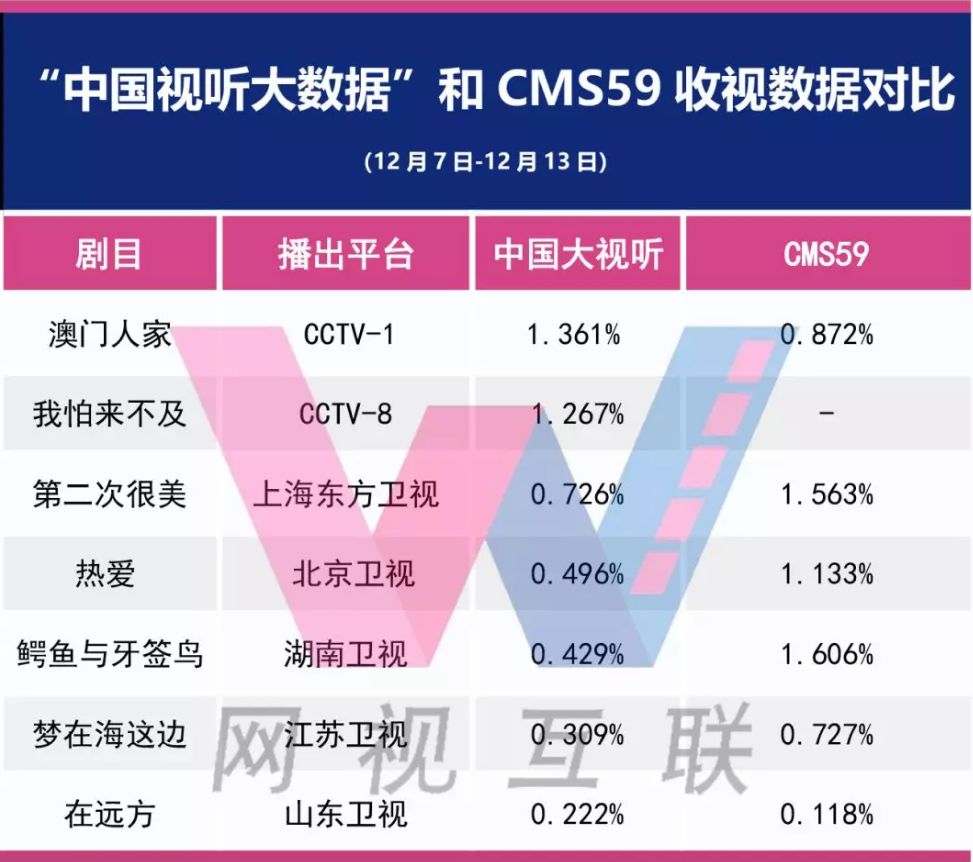 新澳精选资料免费提供,深入数据解释定义_专属款65.262