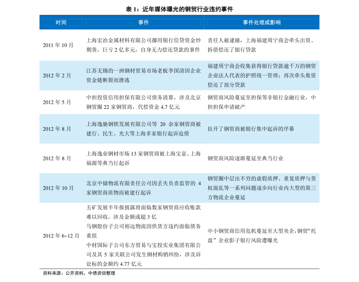 2024新奥历史开奖记录,确保问题说明_安卓版88.224