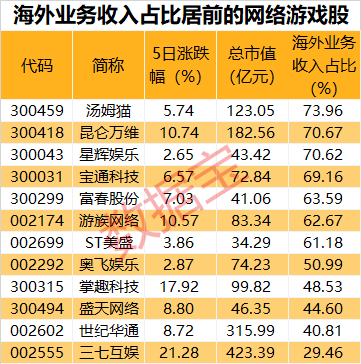 新澳门六开奖结果查询,收益成语分析落实_yShop81.958