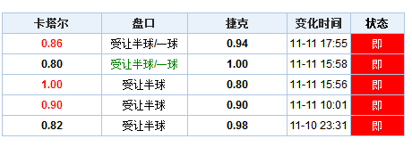 澳门开奖结果+开奖记录表210,平衡指导策略_Deluxe29.89