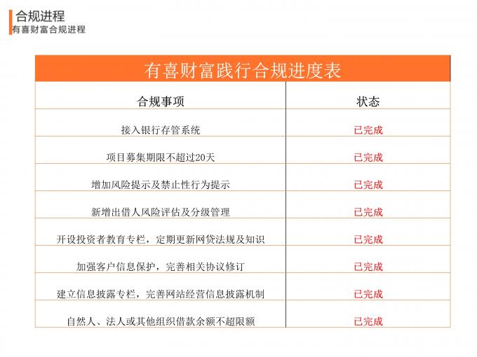 澳门六开奖结果2024开奖记录查询十二生肖排,实地执行考察设计_增强版48.349