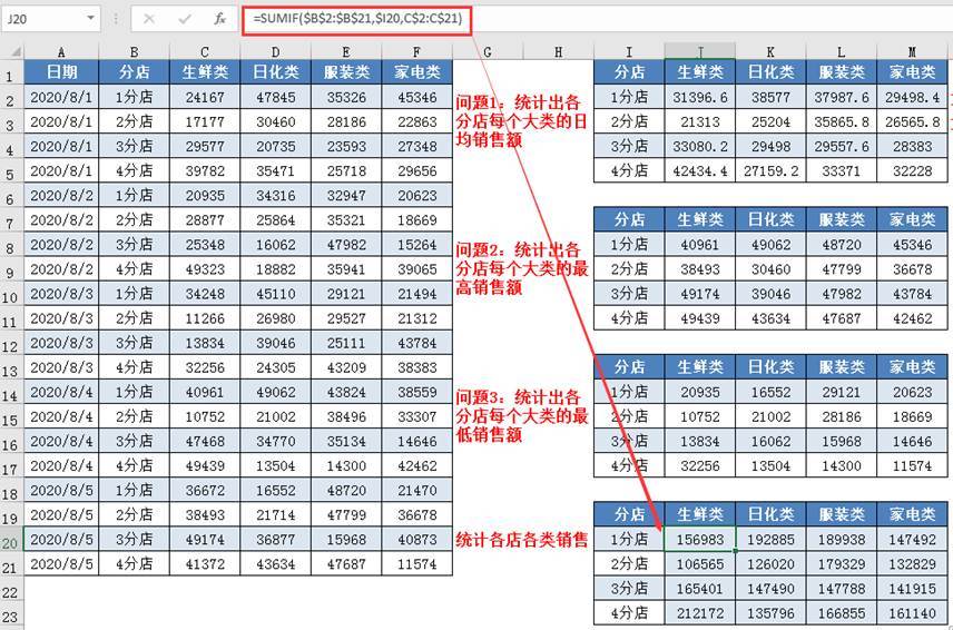 四期期准三期内必出,深入应用解析数据_AR43.995