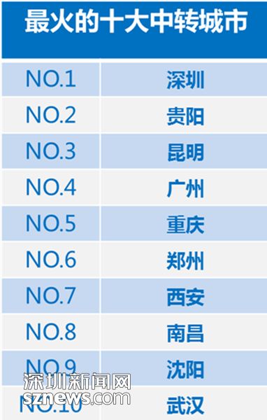 2004新奥门内部精准资料免费大全,深入设计数据解析_精简版71.740