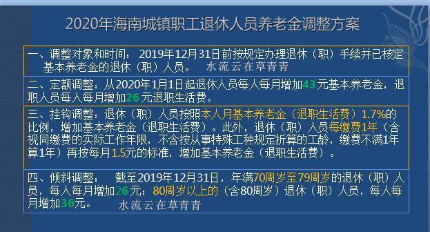 香港今晚开特马+开奖结果66期,精细化方案实施_尊享版99.677