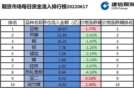 2024澳门天天六开奖彩免费,决策资料解释落实_XT97.582