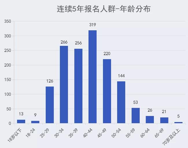 新澳门今晚开特马开奖,实地数据分析计划_经典款12.405