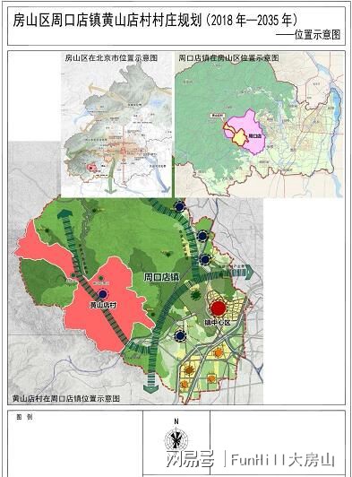 桥头铺镇最新发展规划概览