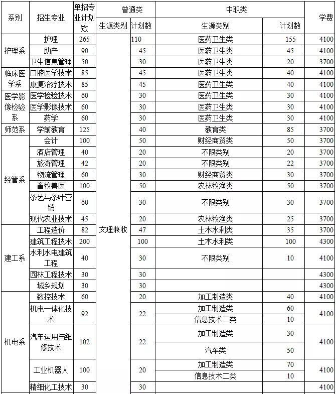 达州市物价局最新新闻动态深度解析