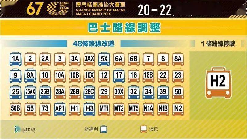 2023年澳门特马今晚开码,深入应用数据解析_WP版80.30