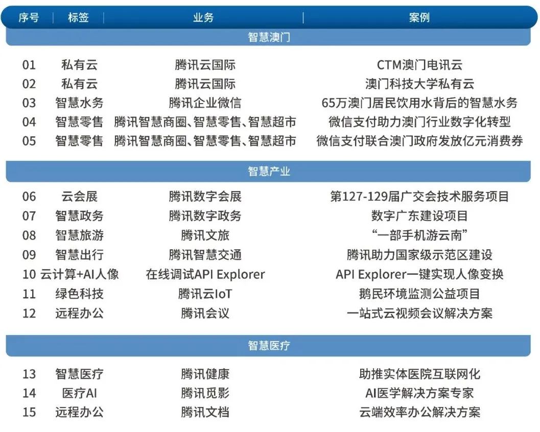 澳门特马,数据导向计划设计_策略版57.961