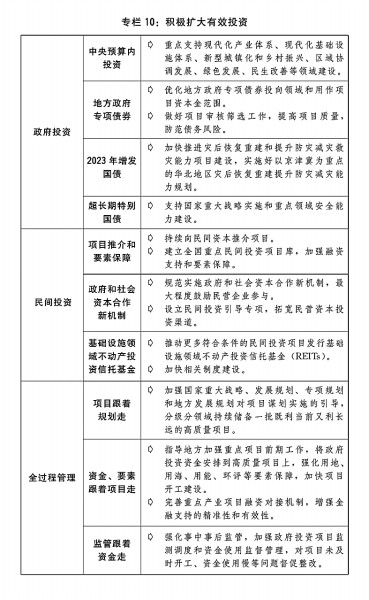 2024新澳天天彩正版免费资料,数据引导计划执行_尊享版49.410