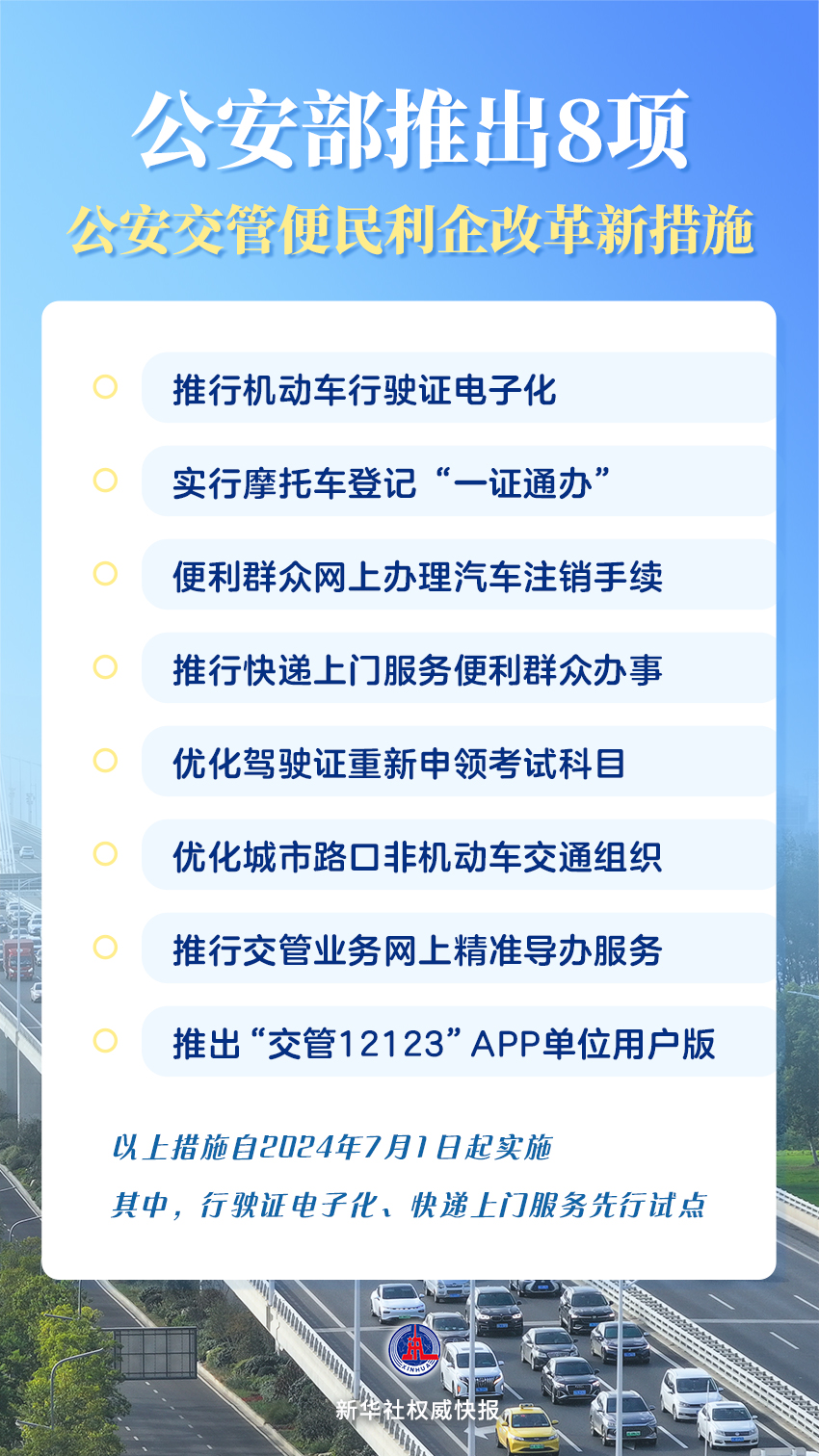 2024新澳天天开奖免费资料大全最新,持久性执行策略_Tizen62.807