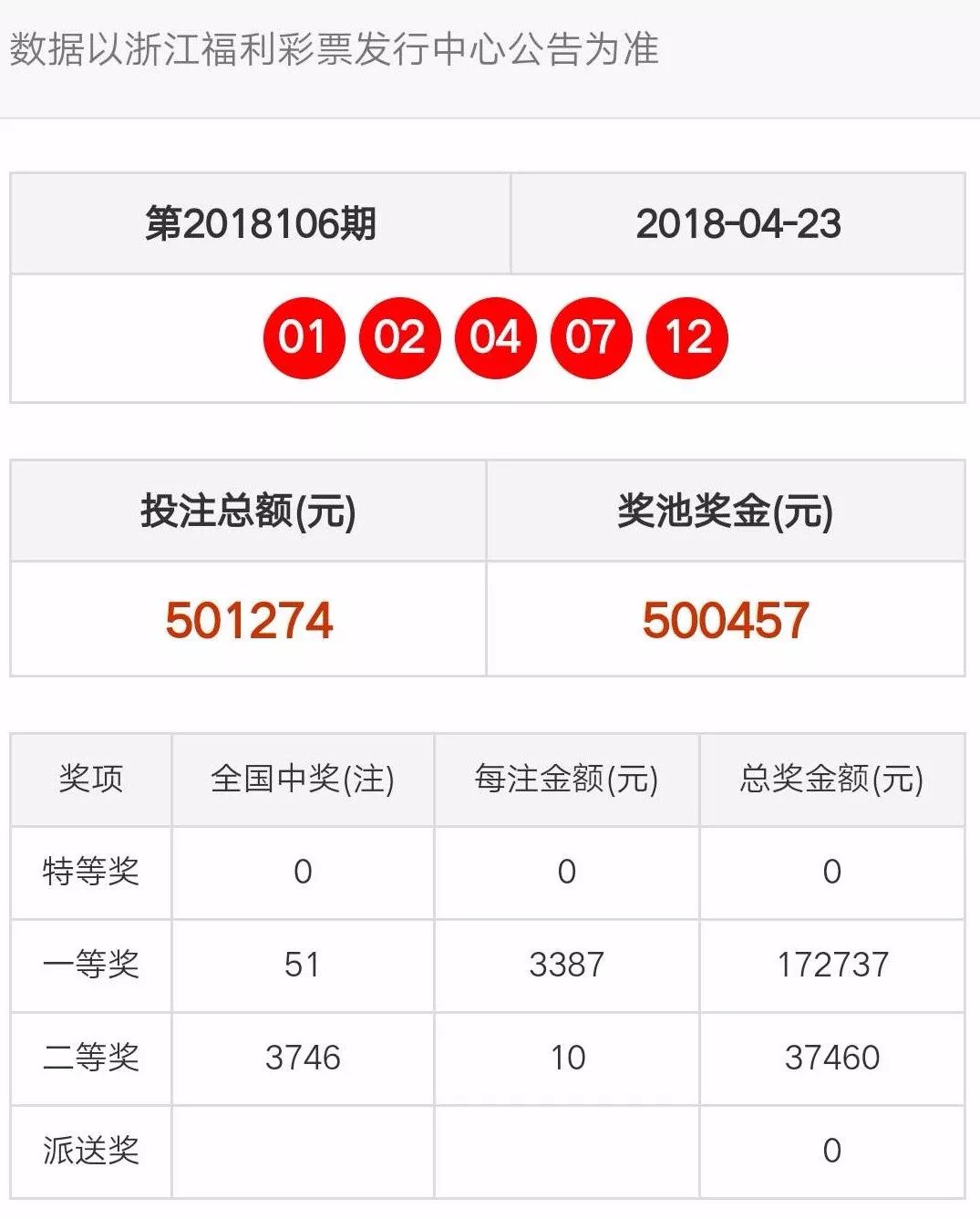 澳门天天开彩开奖结果,数据资料解释落实_T29.920