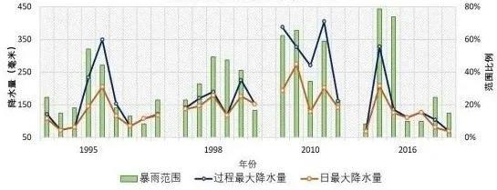 2024香港港六开奖记录,快速执行方案解答_社交版46.490