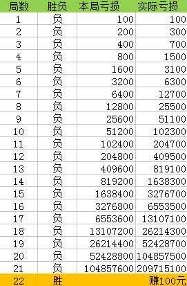 揭秘提升一肖一码100%,平衡实施策略_标配版36.736