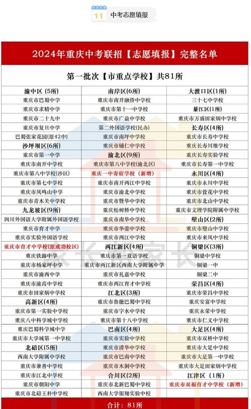 2024年新澳开奖结果查询表,全局性策略实施协调_钻石版2.823