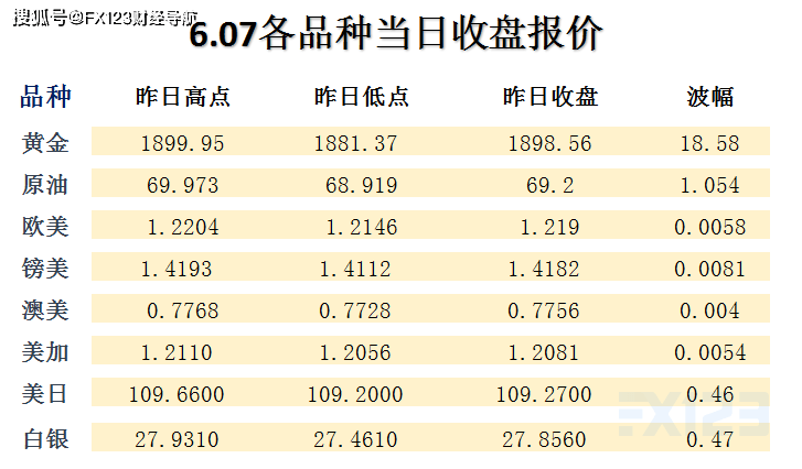 堇色安年，谁许我一世荒芜 第2页