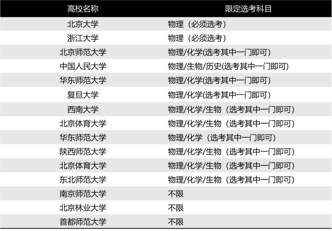 正版澳门天天开好彩大全57期,状况评估解析说明_Galaxy38.796