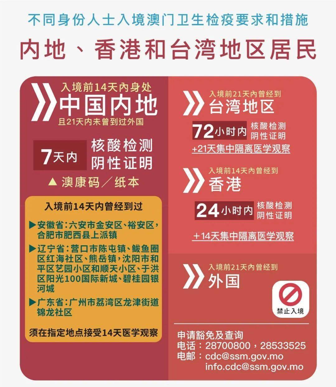 2024新澳门天天彩免费资料大全特色,决策资料解释落实_策略版17.871