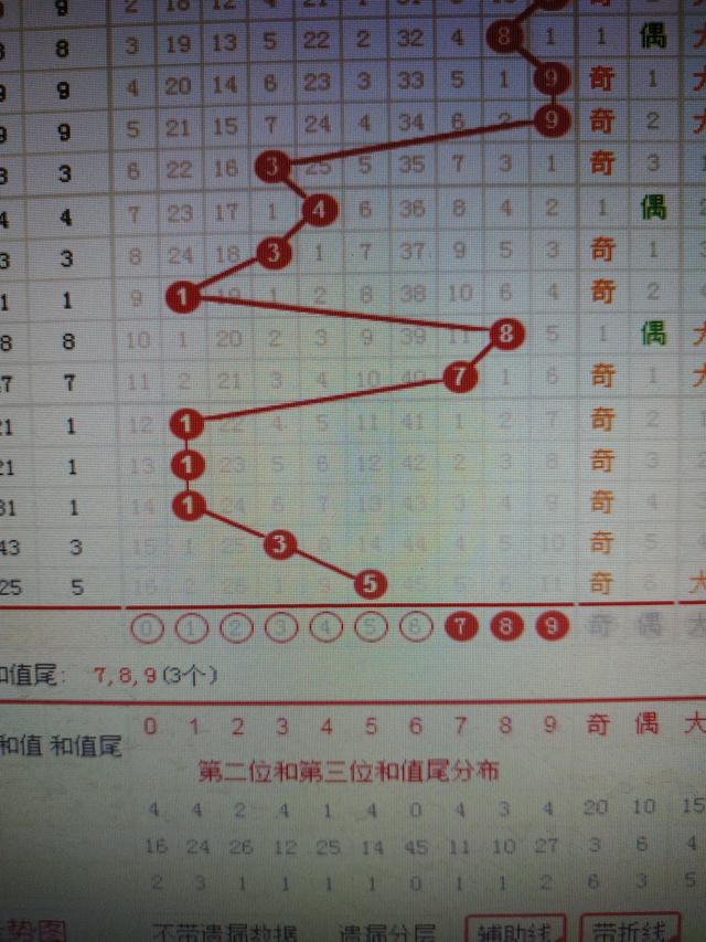 二四六管家婆期期准资料,现状说明解析_MP61.889