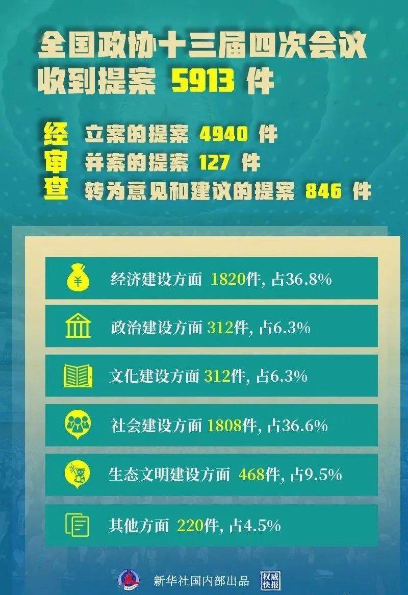 一码一肖100%准确功能佛山,创新解读执行策略_Tablet57.323