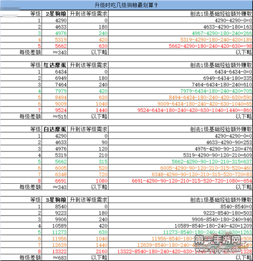 2024年正版4949资料正版免费大全,平衡性策略实施指导_旗舰版89.738