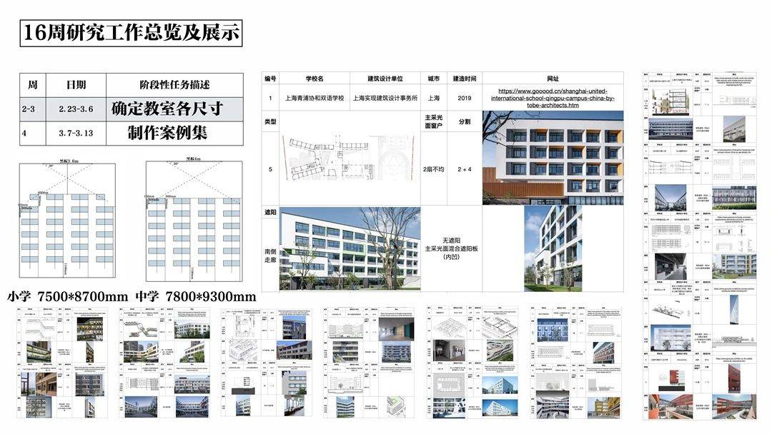 新澳门最精准资料大全,实地设计评估方案_WP版43.48