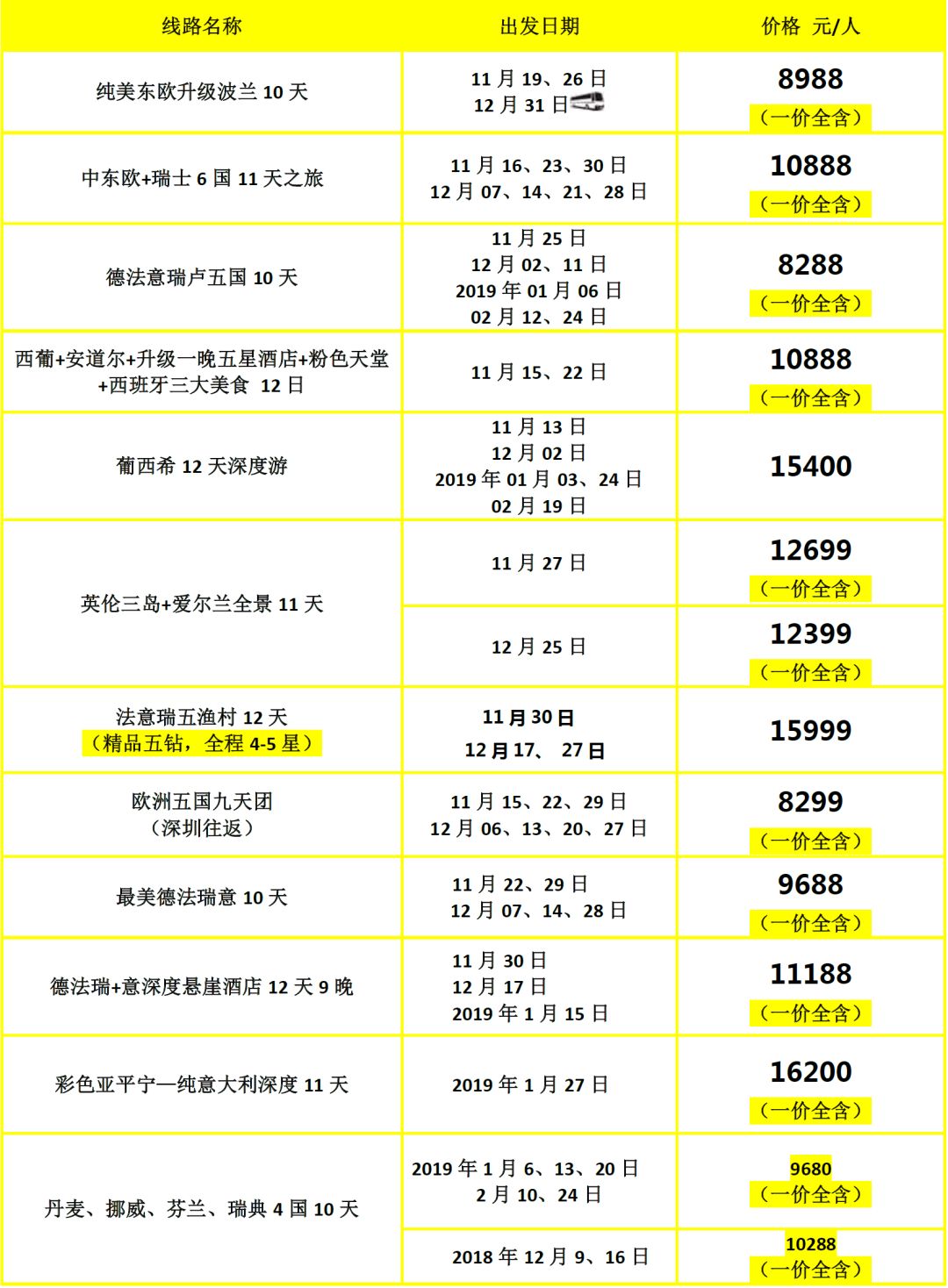 澳门天天彩期期精准十二生肖,数据支持执行方案_豪华款15.102