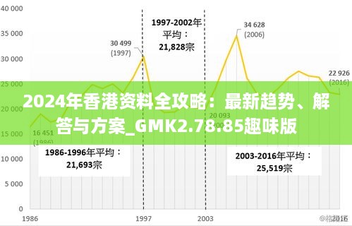 2024年香港正版免费大全一,实践说明解析_高级款50.557