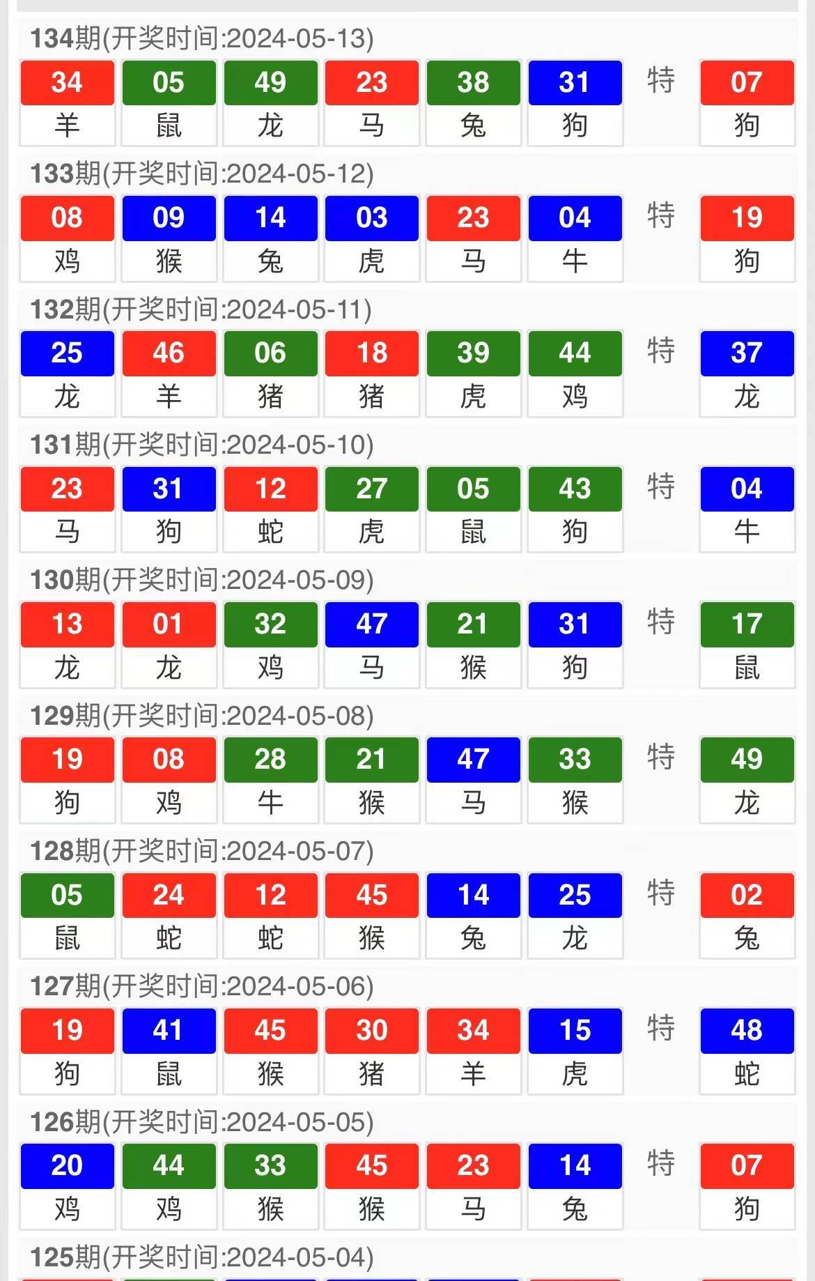 饶雪漫 第2页