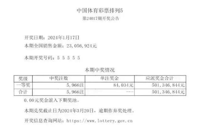 新澳2024今晚开奖结果查询表最新,实地数据验证分析_钱包版77.866