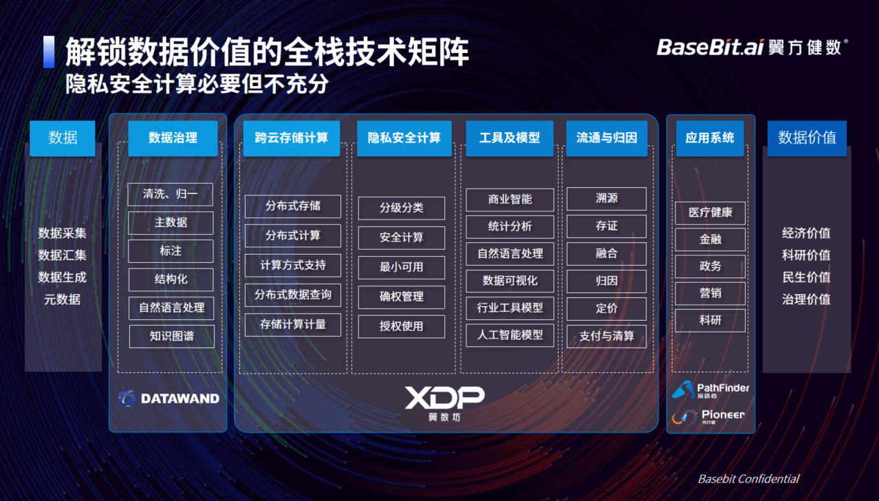 014967cσm查询,澳彩资料,权威推进方法_UHD款91.582