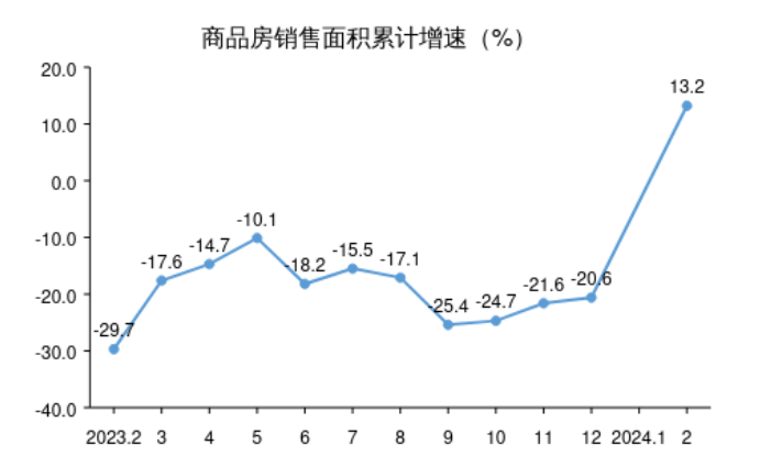 2024澳门开奖结果记录,实地数据评估设计_投资版75.543