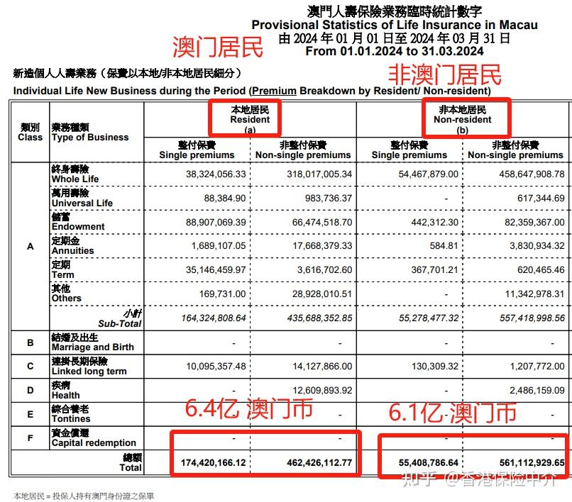 澳门免费材料,可靠设计策略执行_9DM27.300