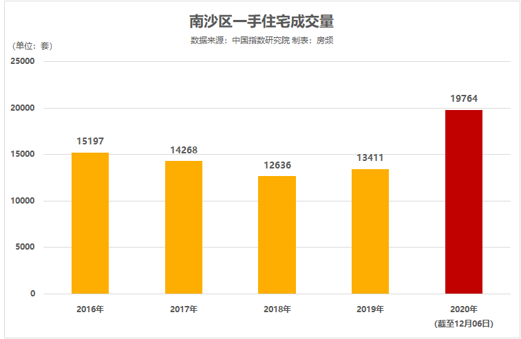 香港正版免费大全资料,实地考察数据分析_纪念版15.477