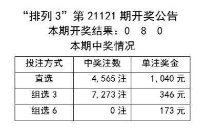 2024新奥历史开奖记录78期,新兴技术推进策略_HD38.32.12