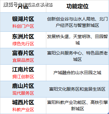 新澳天天开奖资料大全旅游攻略,理性解答解释落实_社交版80.986