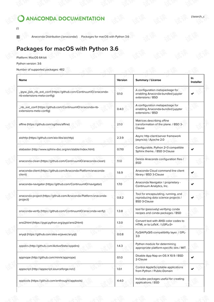 2024香港港六开奖记录,专业研究解析说明_macOS52.857