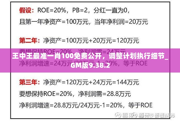 7777788888一肖一吗,调整细节执行方案_专业款93.717