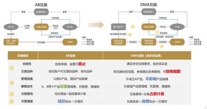 管家婆精准资料免费大全186期,收益说明解析_Nexus19.409