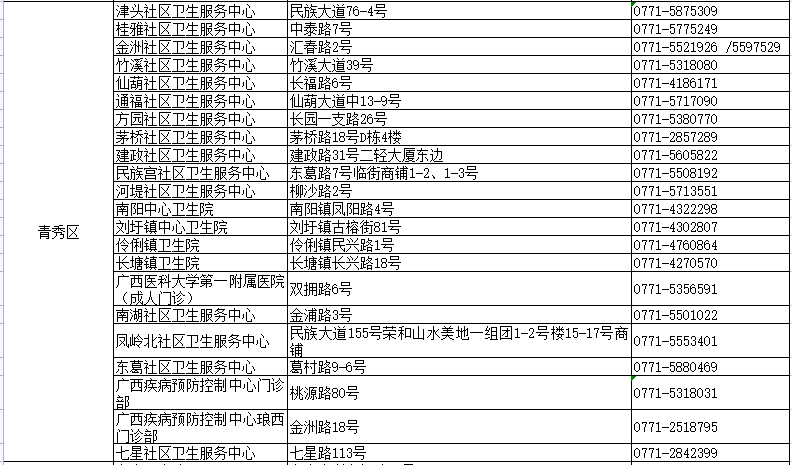 2024新澳开奖记录,最新热门解答落实_升级版59.536