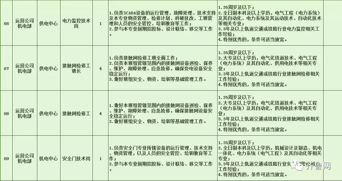 2024年12月9日 第5页