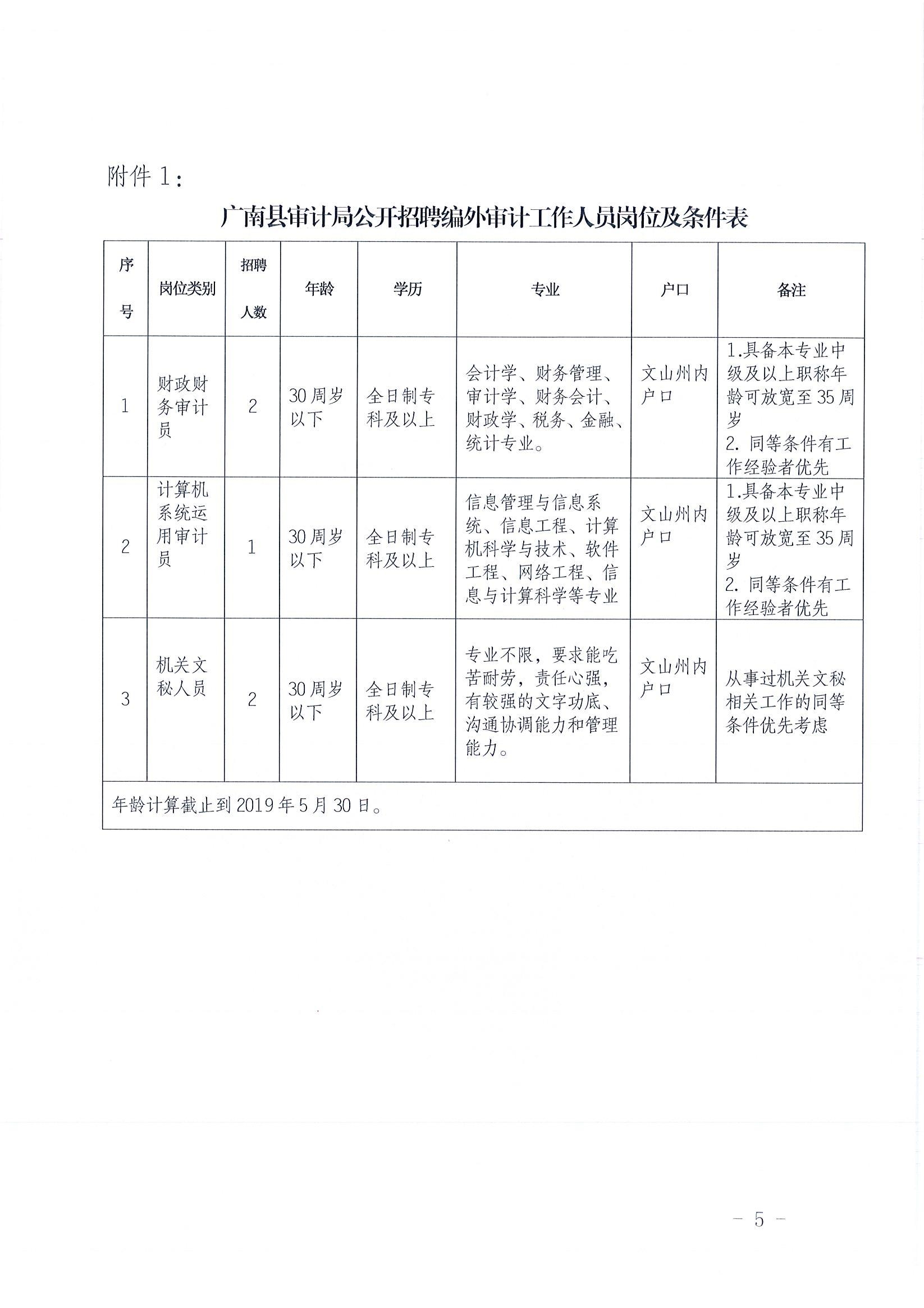 兴义市审计局最新招聘启事概览