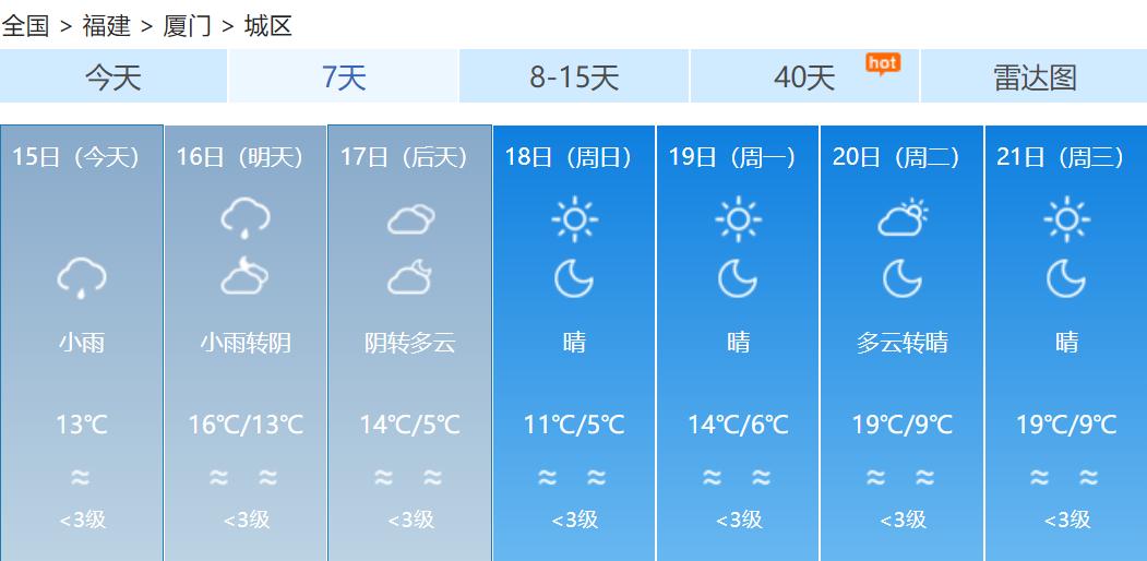 提达村最新天气预报通知