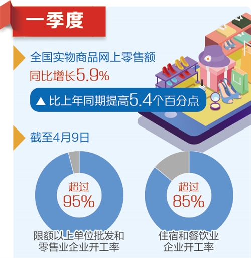 新澳精准资料免费提供,数据资料解释落实_游戏版256.183