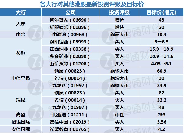 2024年澳门天天开好彩,精准实施分析_PalmOS21.896