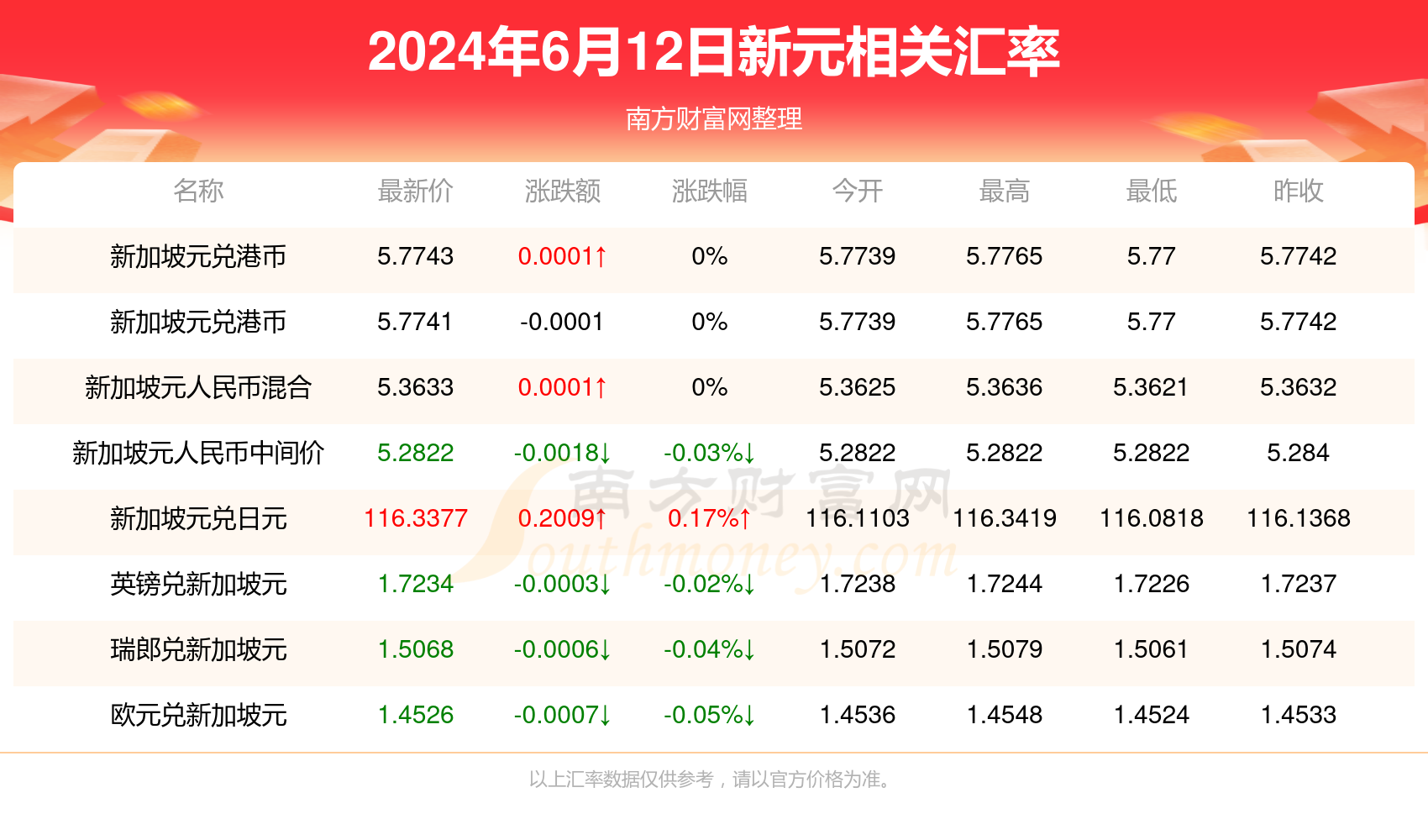 2024年新澳开奖结果查询表,整体讲解执行_VR版75.288