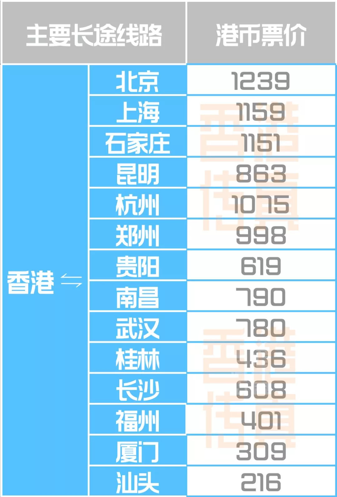 2024香港今期开奖号码,广泛的关注解释落实热议_Prime80.292