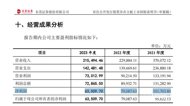 2024年新澳资料免费公开,理论分析解析说明_顶级版57.941