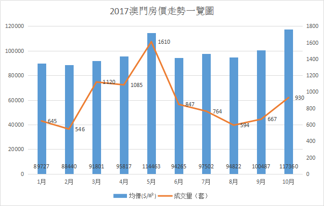 2024年新澳门彩历史开奖记录走势图,深入数据执行策略_冒险款74.302